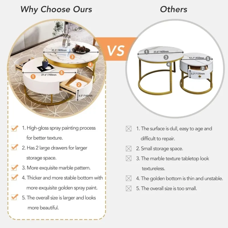 Round Nesting White Coffee Table Set with Storage Drawers - Image 5